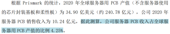 主打服务器PCB，但市占率还很低，广合科技：业绩有改善，但上下游“夹心饼干”缺议价能力