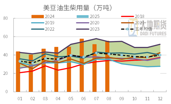 豆粕：01无望，提前换月