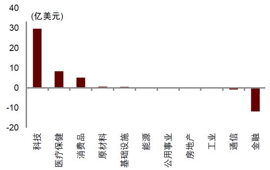 中金|宏观探市11月报：特朗普2.0加速经济复苏