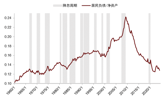 中金|宏观探市11月报：特朗普2.0加速经济复苏