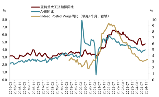 中金|宏观探市11月报：特朗普2.0加速经济复苏