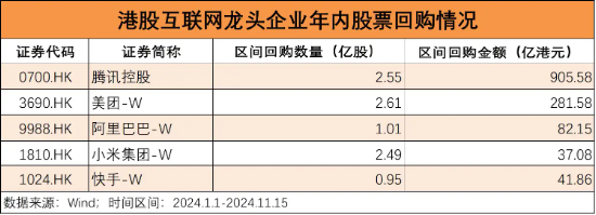 近6000亿巨资坚定入港！港股蓄势，将迎反转？