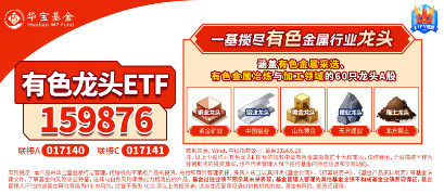 刚刚，A股突然爆发！创业板指大涨3%，金融科技ETF（159851）飙升4.61%，双创龙头ETF（588330）豪涨3.31%